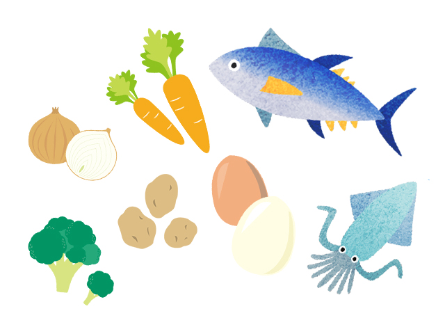 担当によるお客様に合った コンサルティング